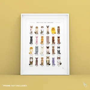 Cat Breeds Print